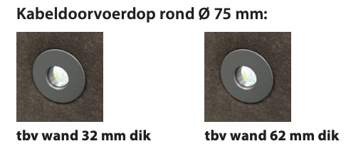 Kabeldoorvoerdop rond 75mm voor een akoestische U opstelling