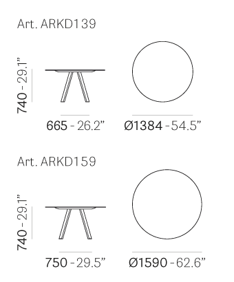ARKI- TAFEL ARKD139/159 - PMS Projectinrichting